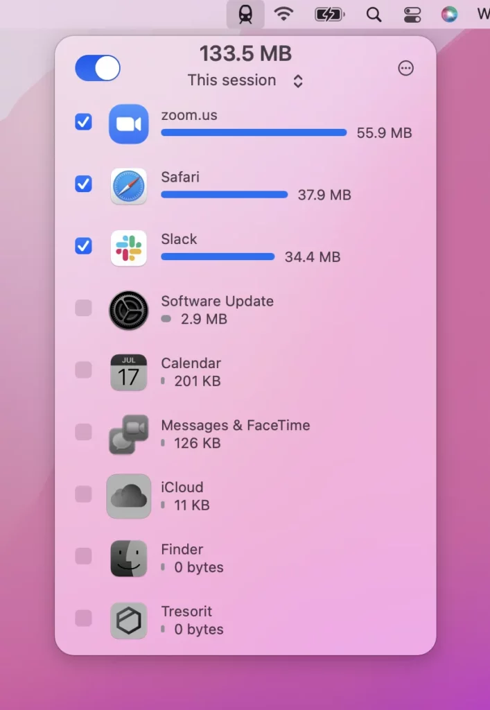 Mac apps listed by internet use